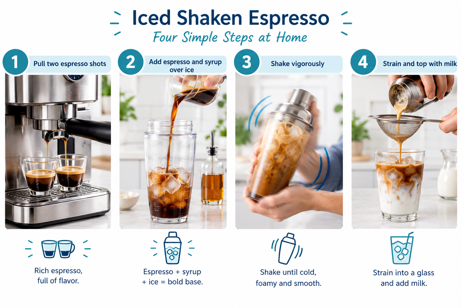Iced shaken espresso