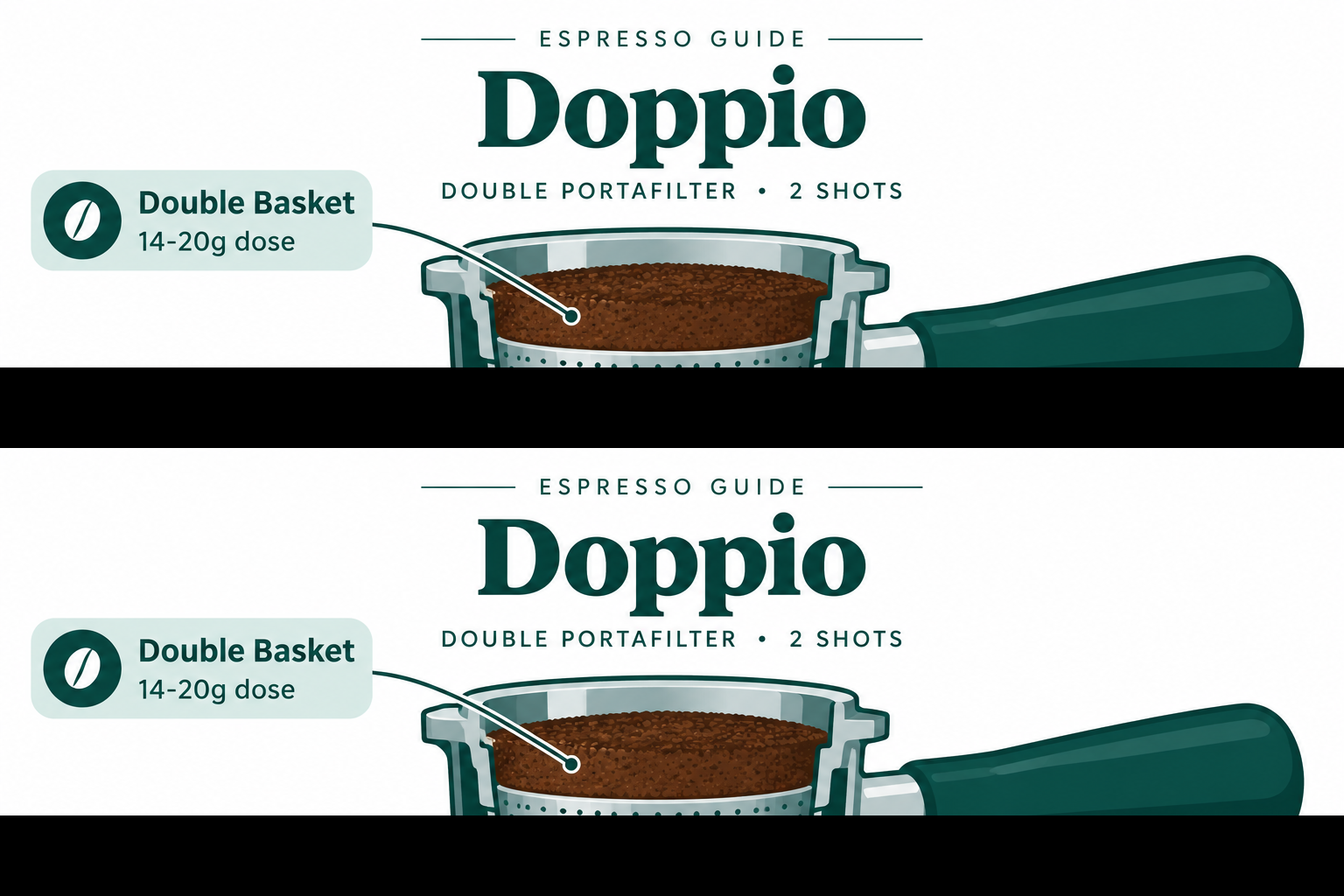 What Is a Doppio?