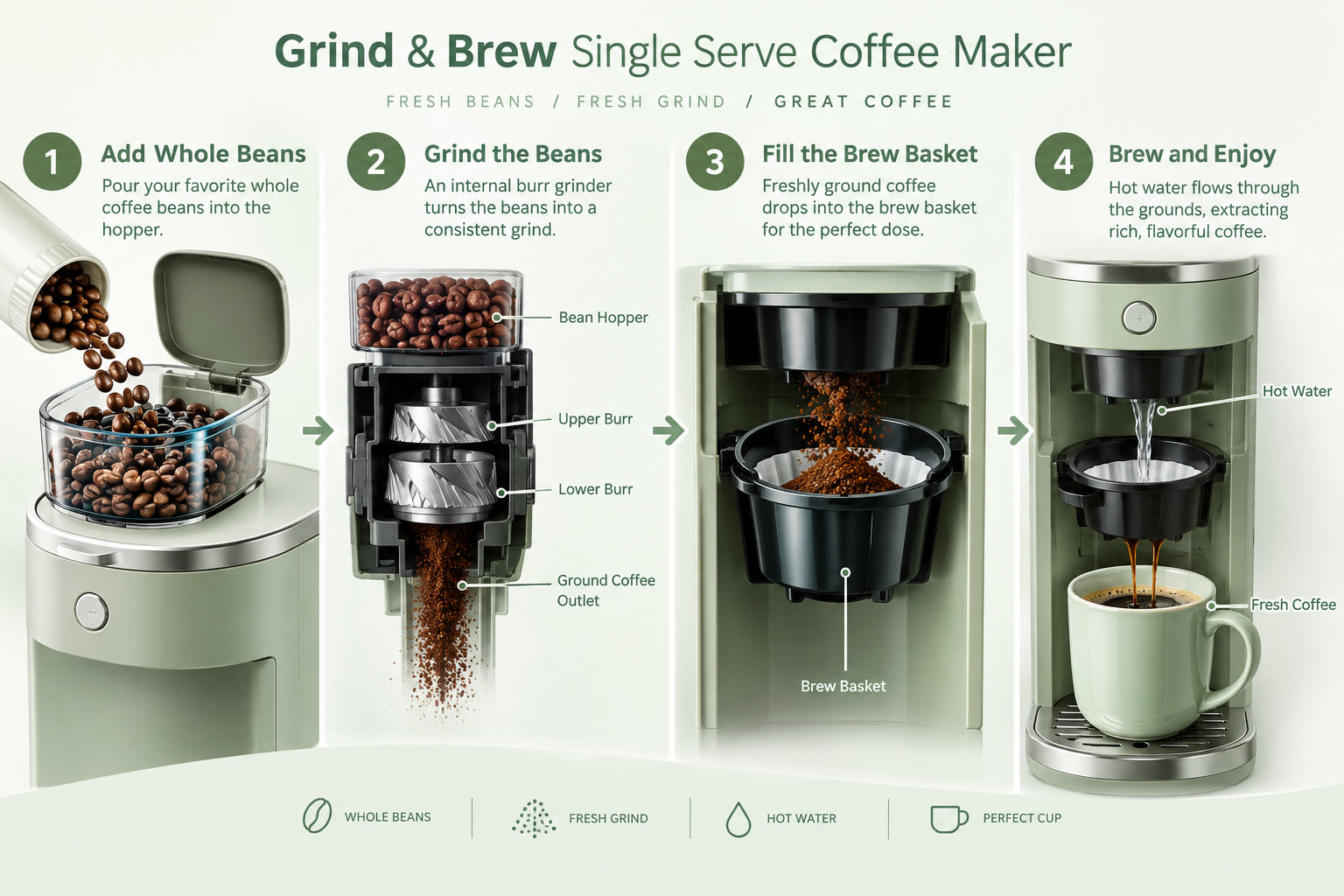 Single serve coffee maker for travel or camping