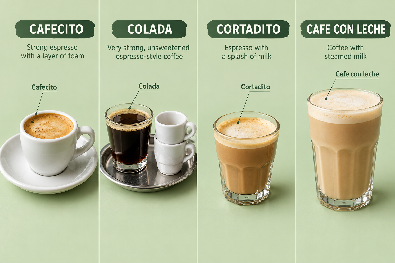 Is Cuban Coffee Bad for You?